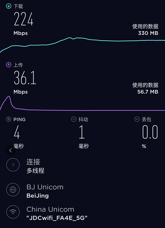 5G穿墙测试结果